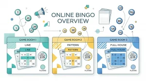 Generic bingo tickets, a countdown clock and winning-pattern markers